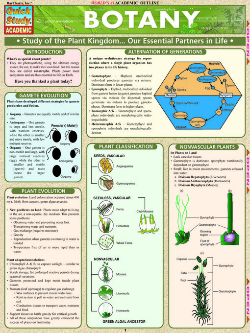 Title details for Botany by BarCharts Publishing, Inc. - Available